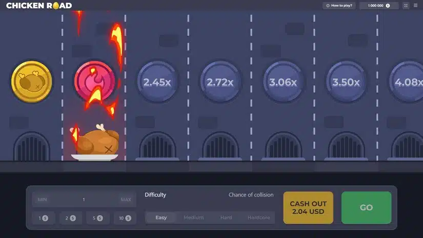 Comment Jouer &agrave; Chicken Road : R&egrave;gles et M&eacute;caniques